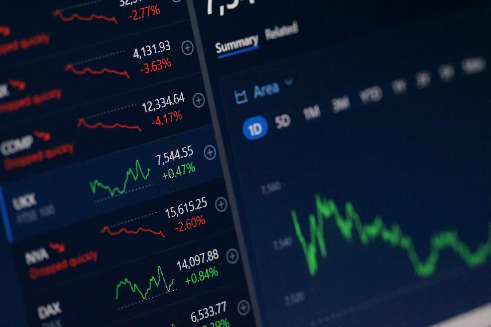 Broker dashboard with quotes and market charts